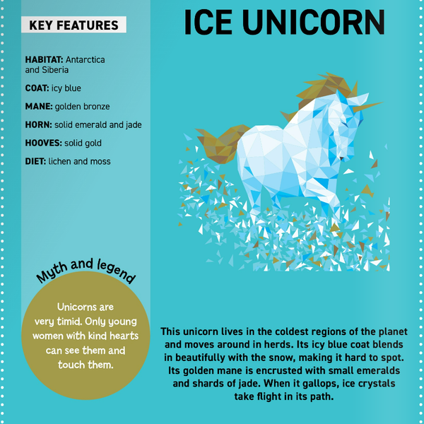 Activity Book - My Sticker Paintings: Unicorns